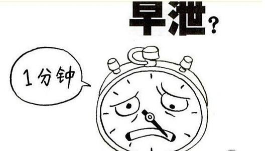 韶关男科，韶关看早泄，韶关圣亚男科医院